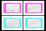儿童年龄别体重（身长）