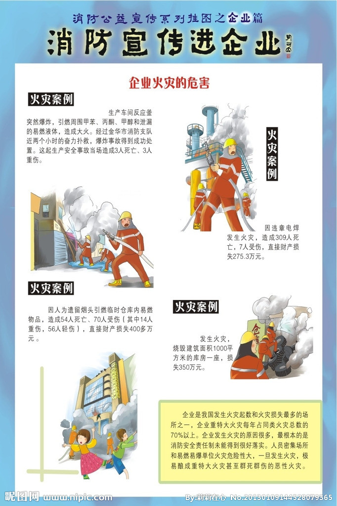 消防安全常识海报