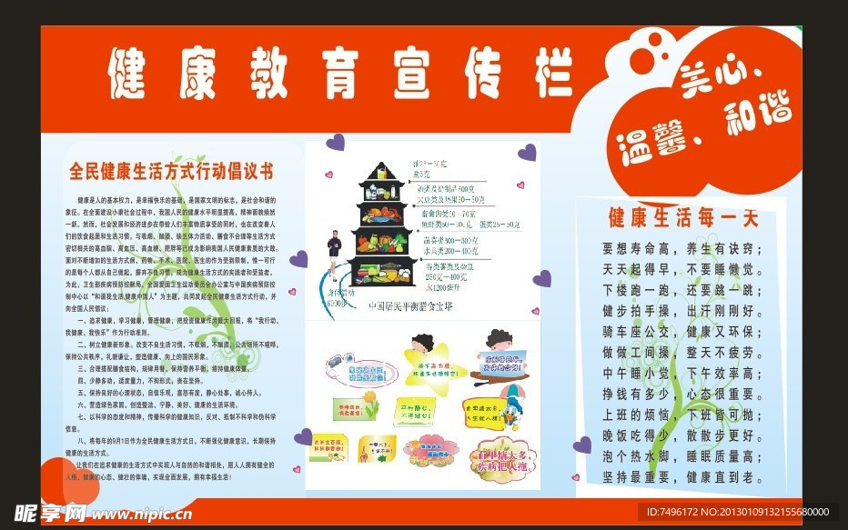 健康教育宣传栏