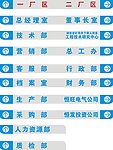 厂区指示牌 路牌