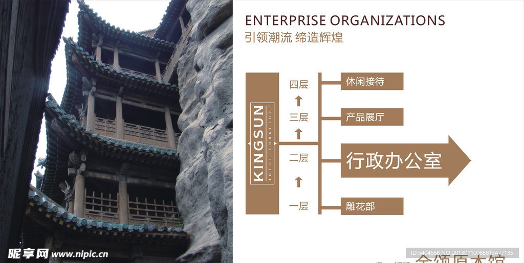 楼层提示牌