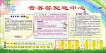营养搭配