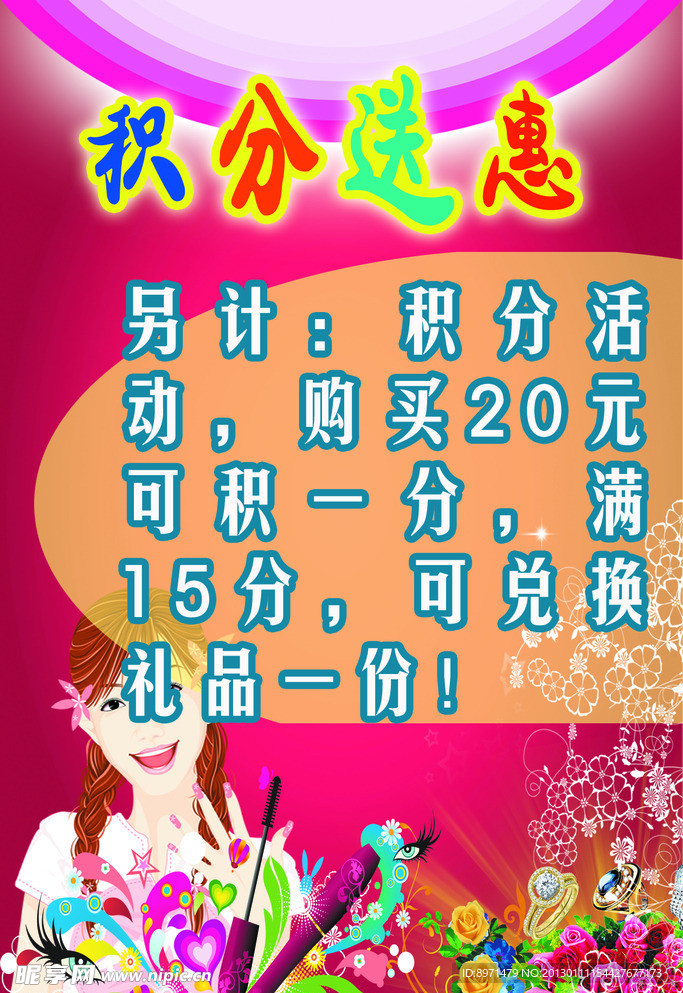 商品积分