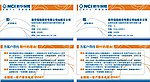 新华保险 名片 设计