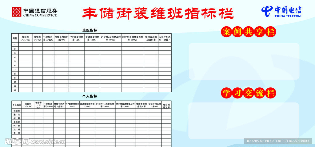 中国通信