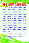 药库效期药品管理制度