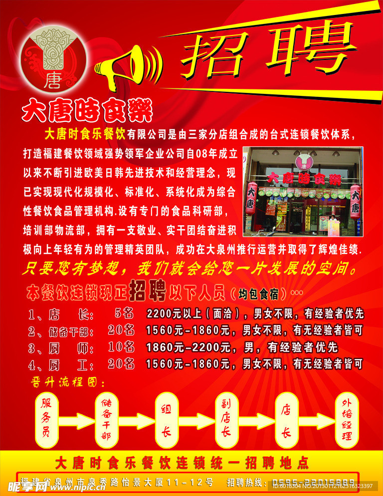 餐饮招聘