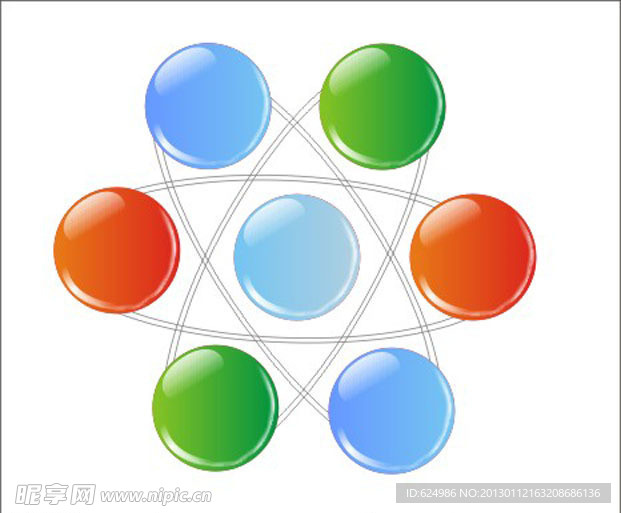 循环图