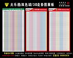 大乐透 双色球 3D走势图展板