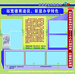 展板模板系列