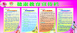 春夏季健康宣传栏