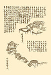 芥子园画谱 楼阁