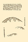 芥子园画谱 楼阁