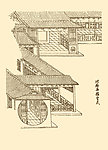 芥子园画谱 楼阁