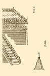 芥子园画谱 楼阁
