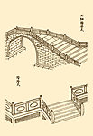 芥子园画谱 楼阁