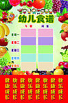 学校幼儿园食谱展板