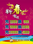 充值优惠海报