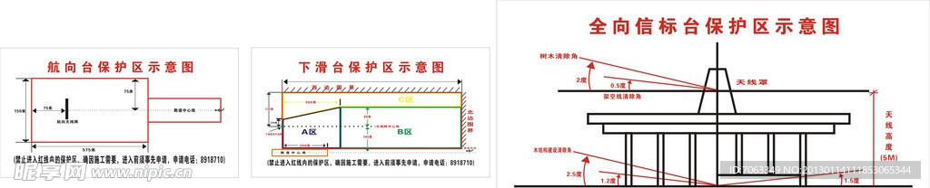 飞机场示意图