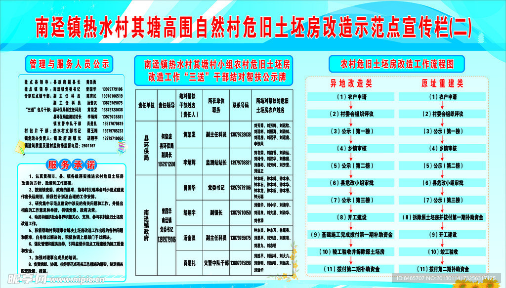 土坯房改造宣传栏