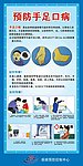 手足口病展板
