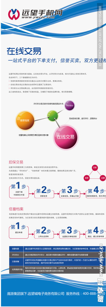 远望手机网海报