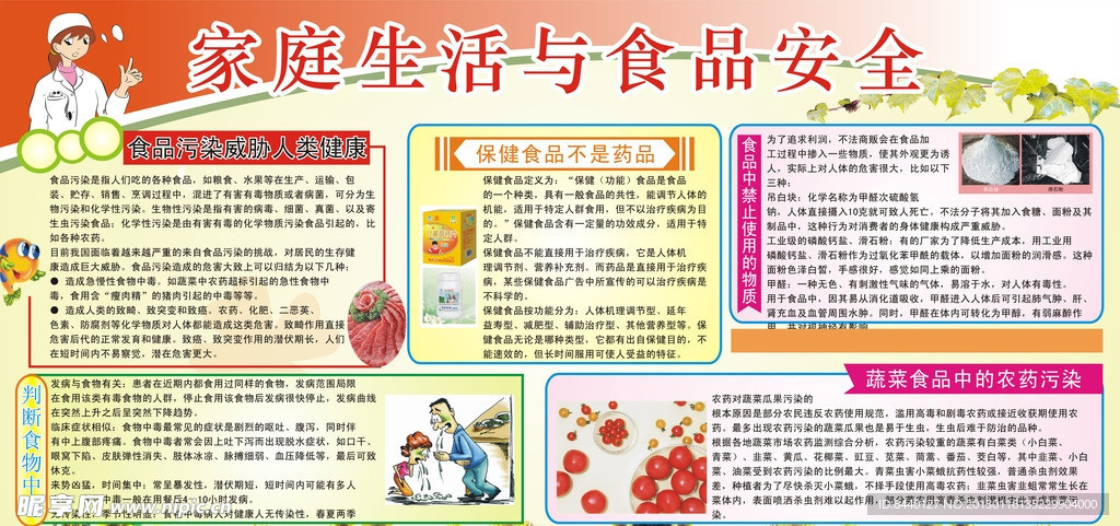 食品展板