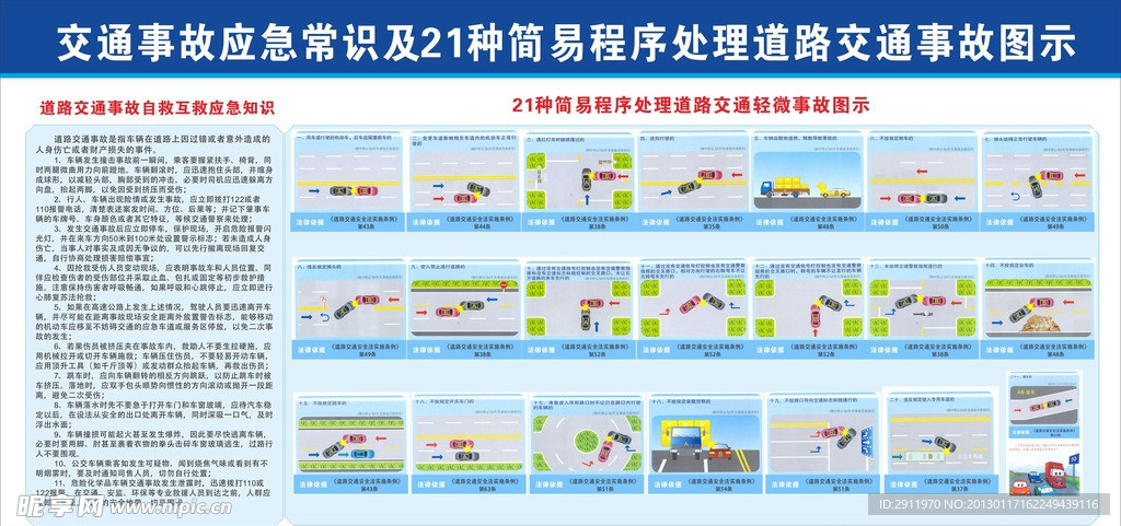 21种交通事故简易处理程序