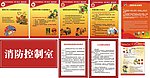 消防制度海报