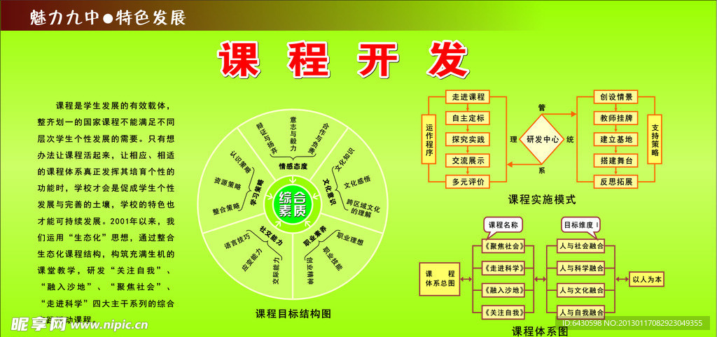 九中校庆展板