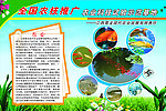 农业展板