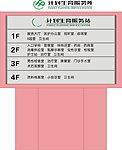 计划生育招牌