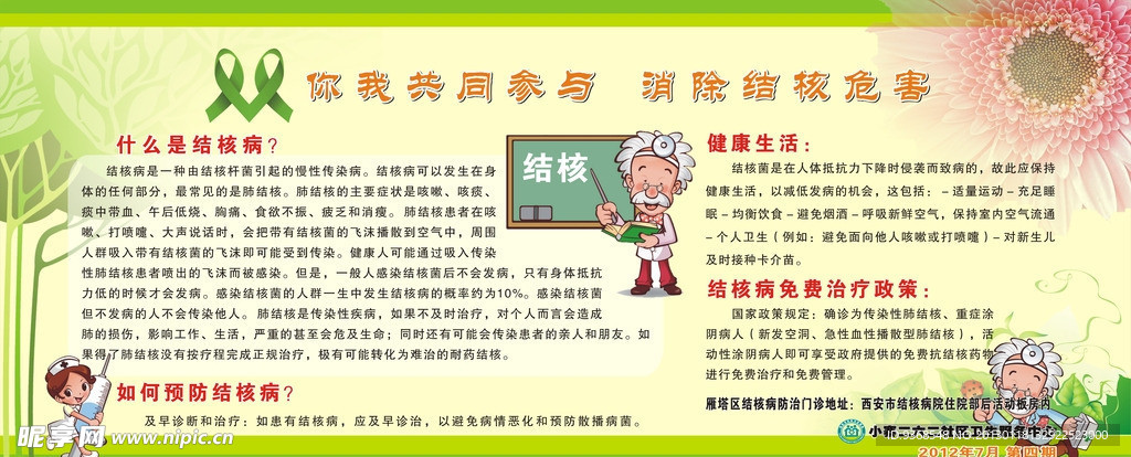 结核病宣传 结核病防治 控制结核病 结核病症状