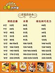 金麦价目表