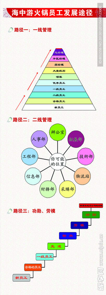 海中游火锅易拉宝