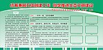 教育局 五创“工作