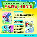 事故隐患