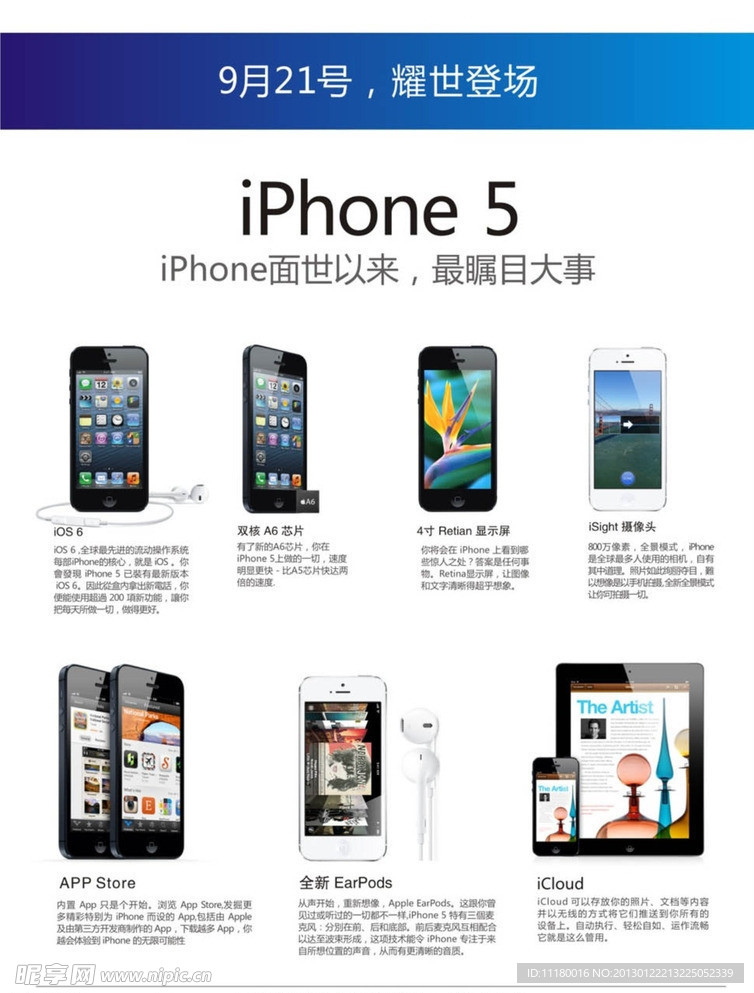 iPhone5新功能介绍 页面设计