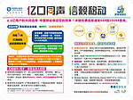 517促销整合优惠大单张