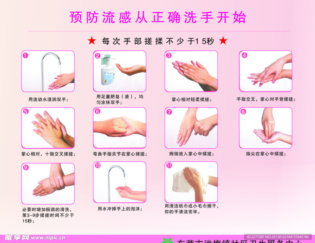 洗手七法