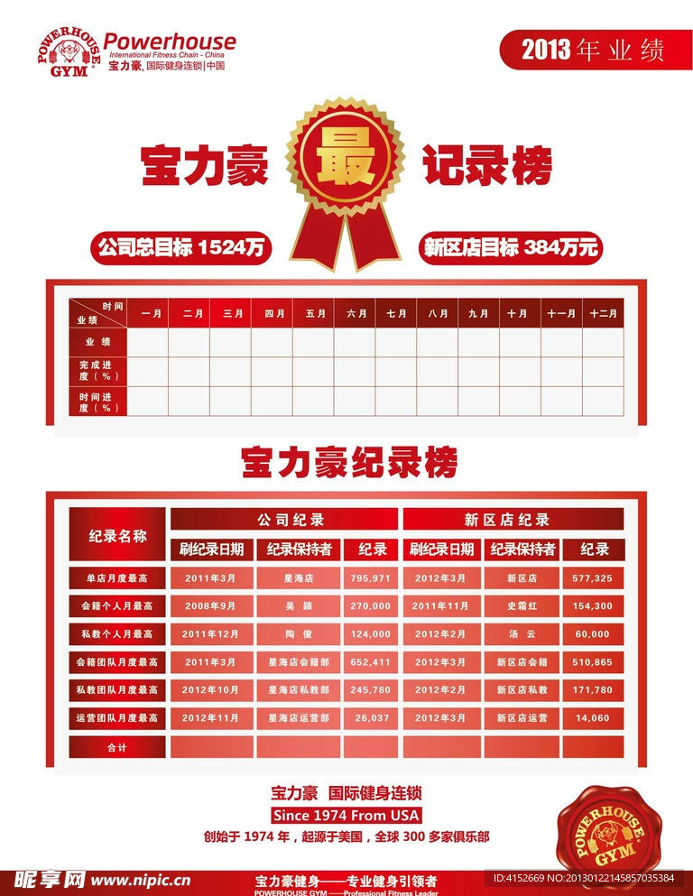 记录榜