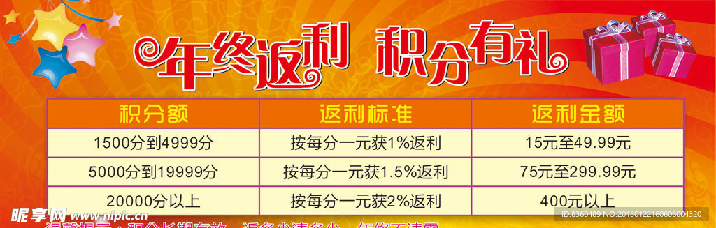 年终返利积分有礼