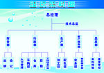 组织结构图