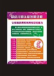 婴幼儿的认知发展过程