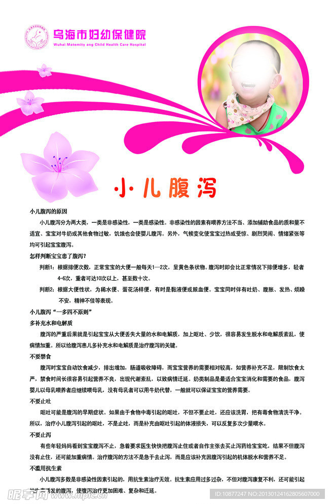医疗海报