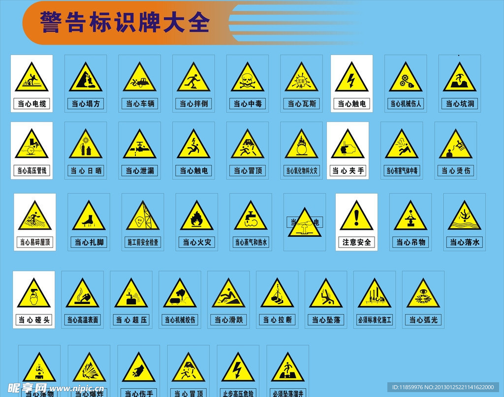 警告标识大全