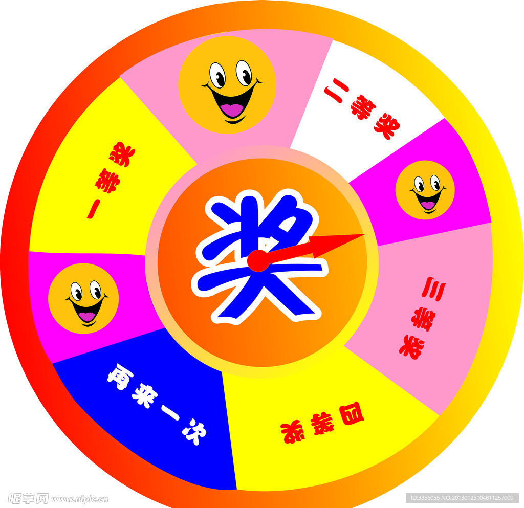 抽奖转盘