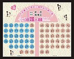 席位图