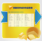 奶酪海报设计