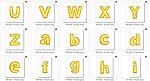 数字 英文字母样式
